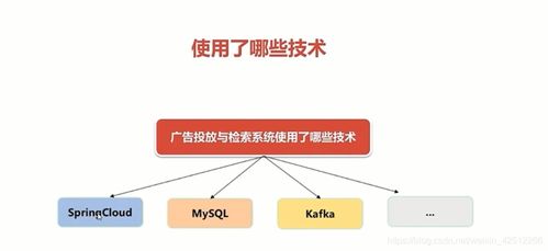 基于Spring Cloud微服務架構的數字內容制作服務設計與實現