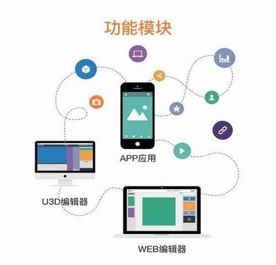 幻眼科技 以AR技術(shù)重塑數(shù)字內(nèi)容制作與營(yíng)銷新體驗(yàn)